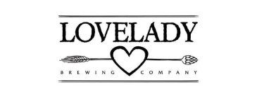 LOVELADY BREWING COMPANY