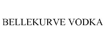 BELL KURVE