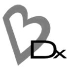 BDX