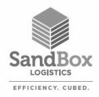 SANDBOX LOGISTICS EFFICIENCY. CUBED.