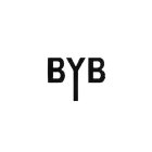 BYB