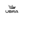 UBRA