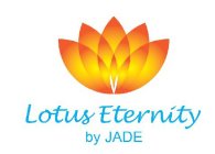 LOTUS ETERNITY BY JADE