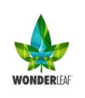WONDERLEAF