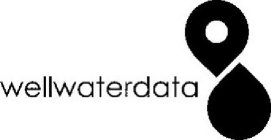 WELLWATERDATA