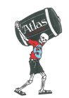 ATLAS KEG COMPANY