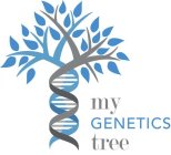 MY GENETICS TREE