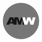 AMW