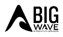 A BIG WAVE INTEGRATION SERVICES