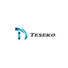 TESEKO