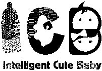 ICB  INTELLIGENT CUTE BABY