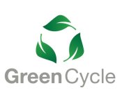 GREEN CYCLE