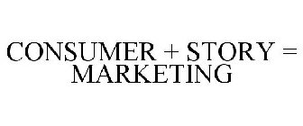 CONSUMER + STORY = MARKETING