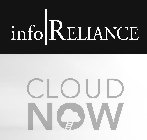 INFO RELIANCE CLOUD NOW