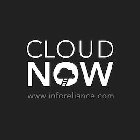 CLOUD NOW WWW.INFORELIANCE.COM