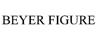 BEYER FIGURE