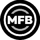 MFB