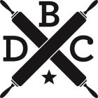 DBC