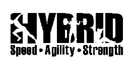 HYBRID SPEED · AGILITY · STRENGTH