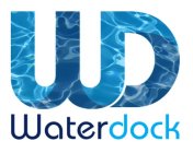 WATERDOCK