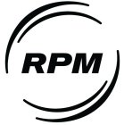 RPM