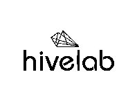 HIVELAB