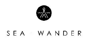 SEA + WANDER