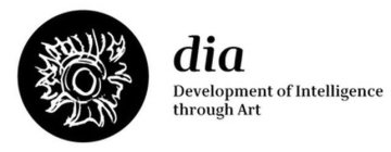 DIA DEVELOPMENT OF INTELLIGENCE THROUGHART