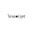 VERACEPT