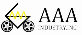 AAA INDUSTRY, INC.