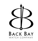 BACK BAY WATCH COMPANY