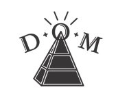 DOM