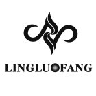 LINGLUOFANG