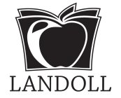 LANDOLL