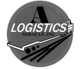 A LOGISTICS MIRACLE, INC.