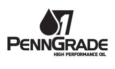 PENNGRADE 1 HIGH PERFORMANCE OIL