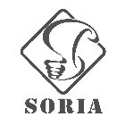 S SORIA