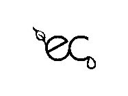 EC