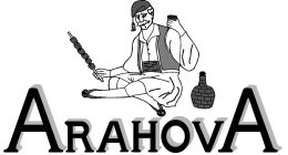 ARAHOVA