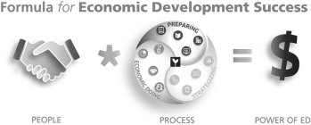 FORMULA FOR ECONOMIC DEVELOPMENT SUCCESS PREPARING ECONOMIC DOING STRATEGIZING PEOPLE PROCESS POWER OF ED