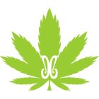 CC