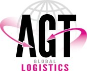 AGT GLOBAL LOGISTICS