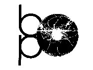 BPO