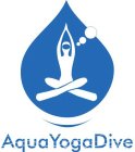 AQUAYOGADIVE