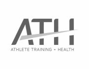 ATHLETE TRAINING + HEALTH