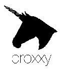 PROXXY