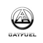 F CATFUEL