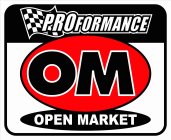 PROFORMANCE OM OPEN MARKET
