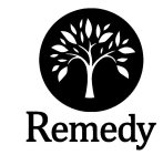 REMEDY