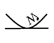 KM